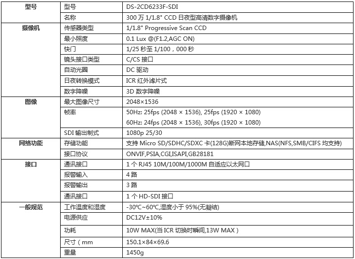 ?？低暠O(jiān)控?cái)z像機(jī)技術(shù)參數(shù)